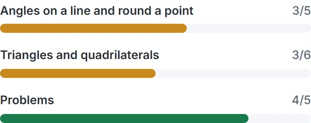 A marked quiz broken down by topic: two topics under 80%, one secure